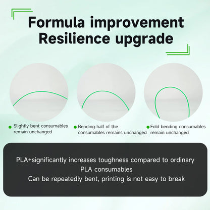 KINGROON PLA+ filament