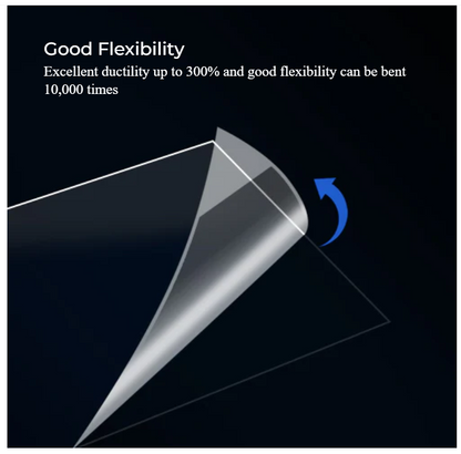 High Speed Release Film