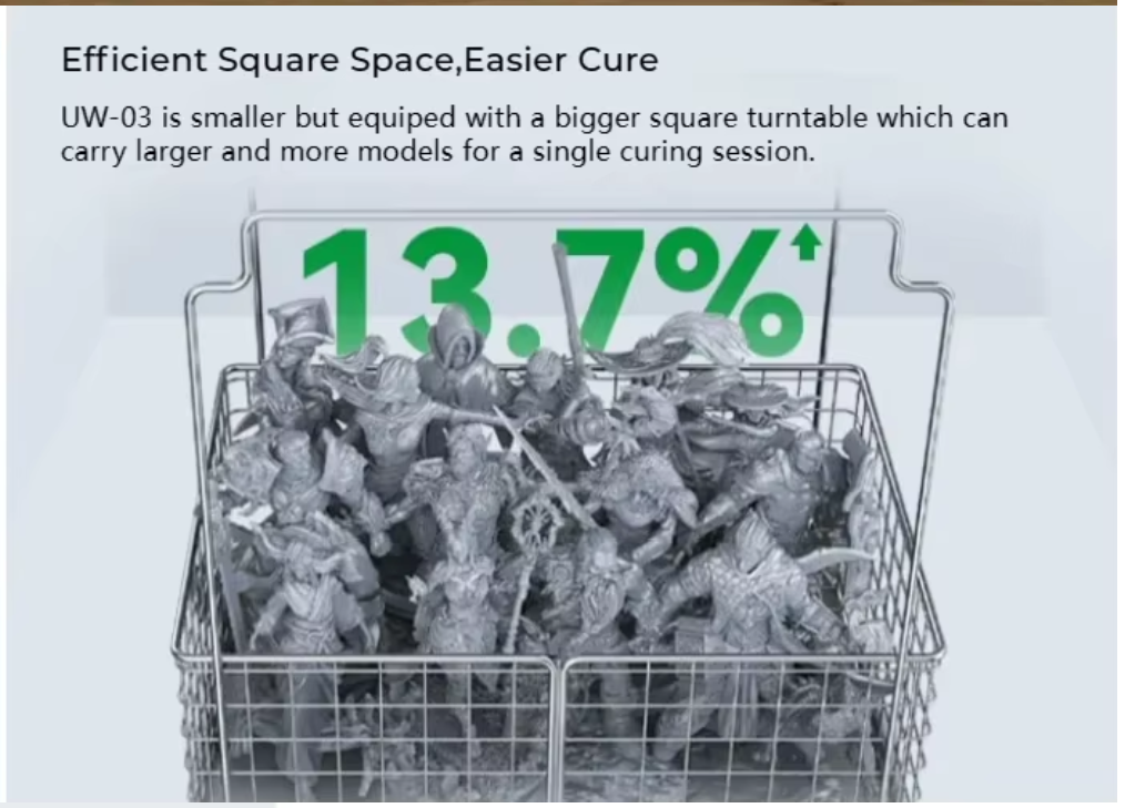 CREALITY 3D UW-03 Wash and Cure Machine For 3D Printer Washing/Curing Machine 2-in-1 Washing Size 325*303*436mm