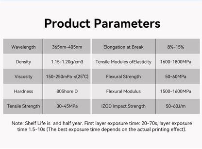 KINGROON Water-Wash Resin+